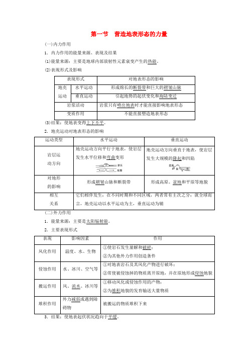 2022高考地理一轮复习第4章地表形态的塑造第一节营造地表形态的力量学案新人教版