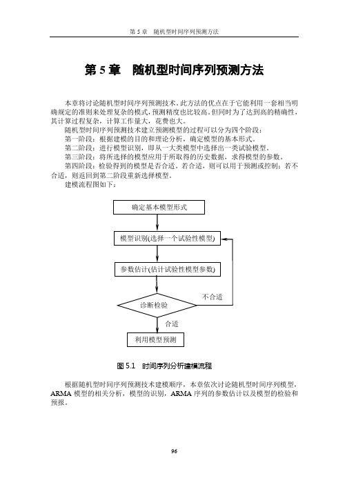 随机时间序列