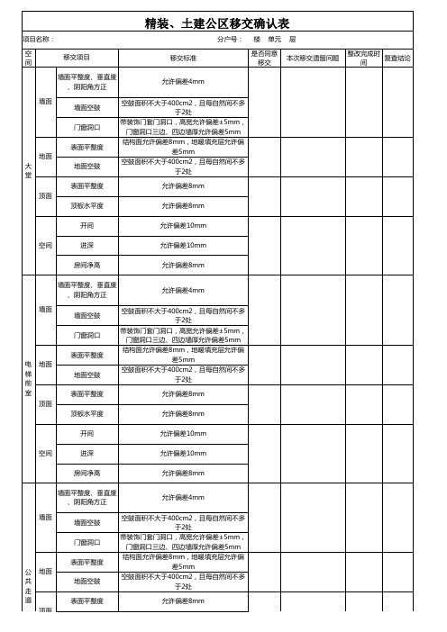 4.4 公共区域移交确认表