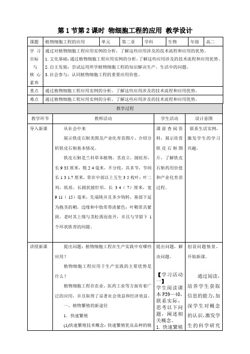 高中生物选择性必修三  第1节  二  植物细胞工程的应用