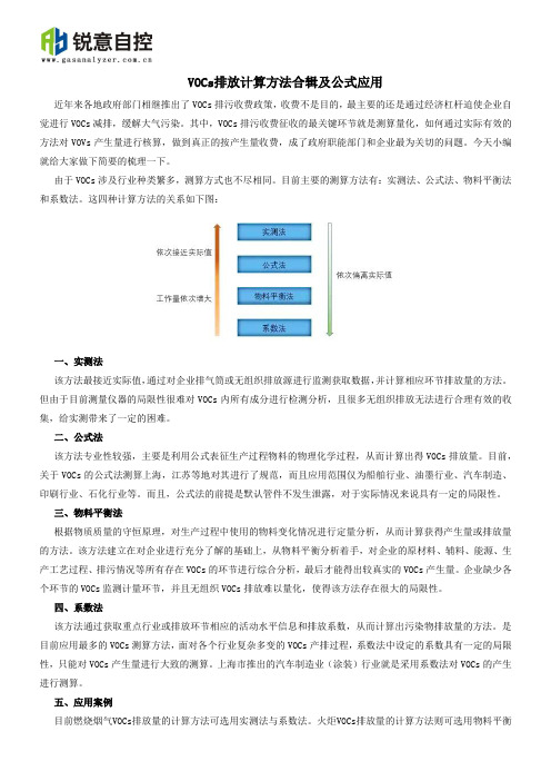 VOCs排放计算方法合辑及公式应用