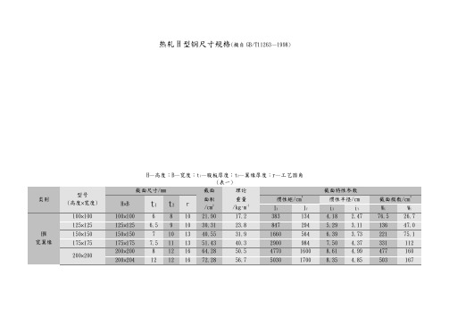 热轧H型钢尺寸规格