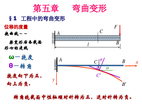 材料力学第5章弯曲变形ppt课件