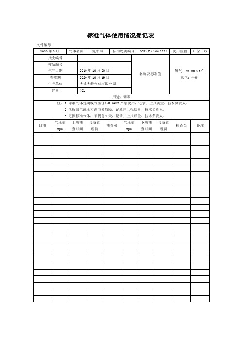 标准气体使用情况登记表