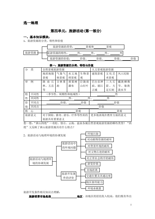 选一地理旅游公开课(G)