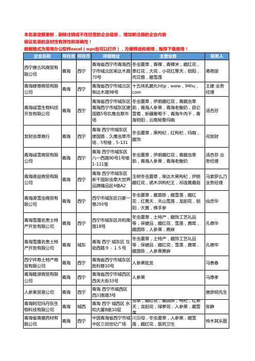 2020新版全国人参果工商企业公司名录名单黄页大全163家