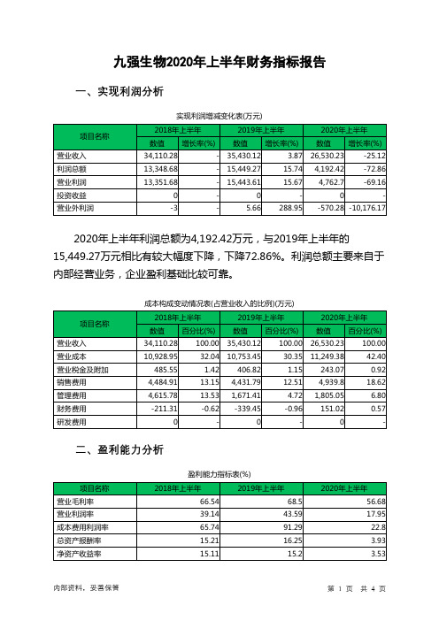 九强生物2020年上半年财务指标报告