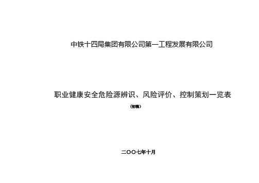 职业健康安全危险源辨识、风险评价、控制策划一览表