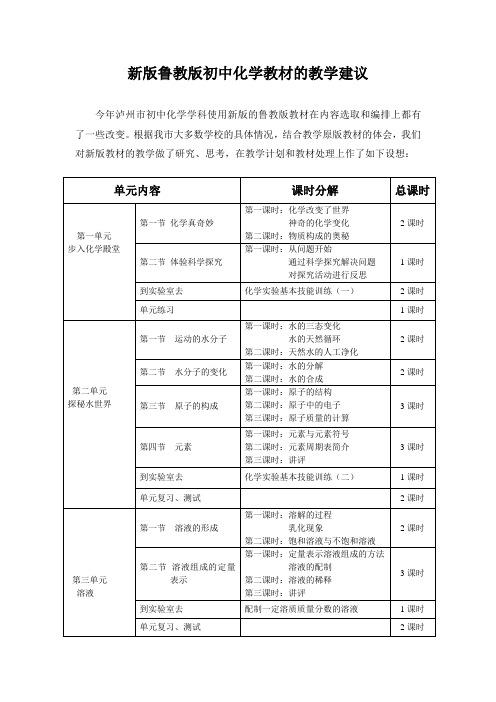 新版鲁教版初中化学教材的教学建议