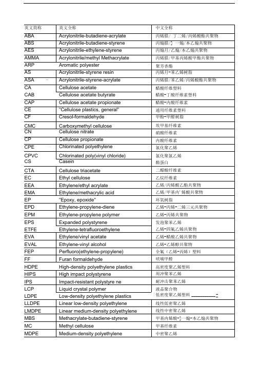 塑料英语大全