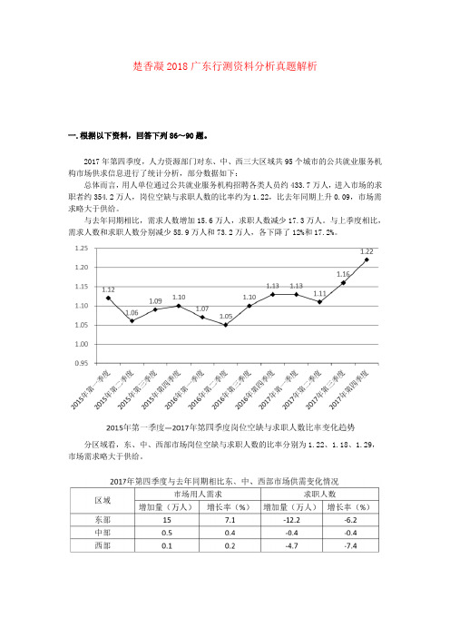 楚香凝2018广东行测资料分析真题解析