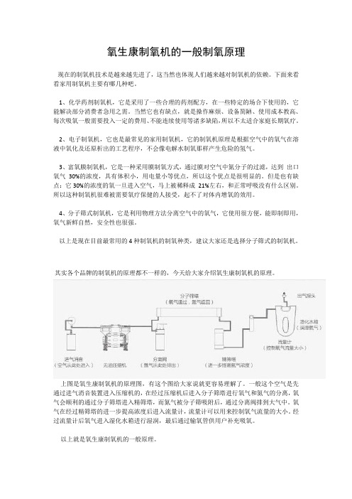 氧生康制氧机的一般制氧原理