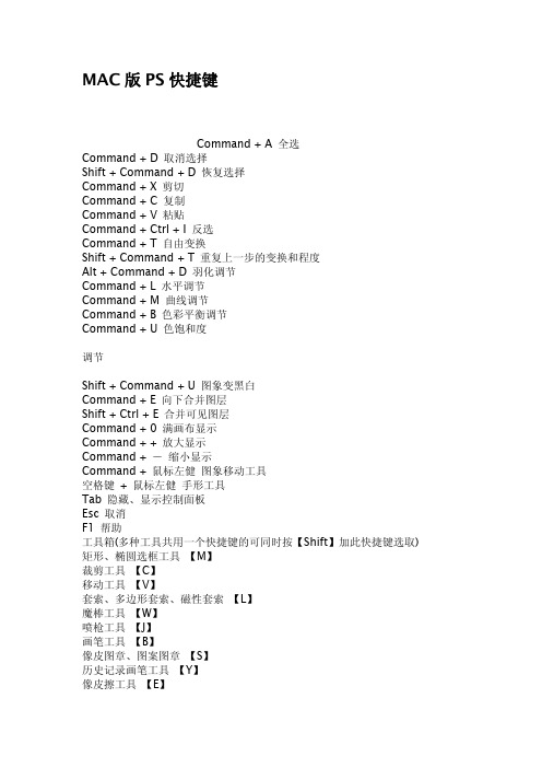 MAC版PS快捷键