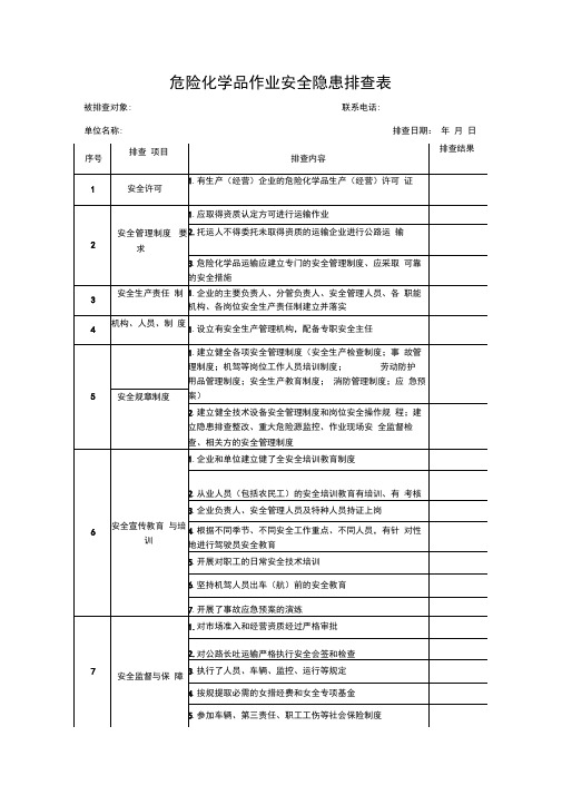 危险化学品作业安全隐患排查表