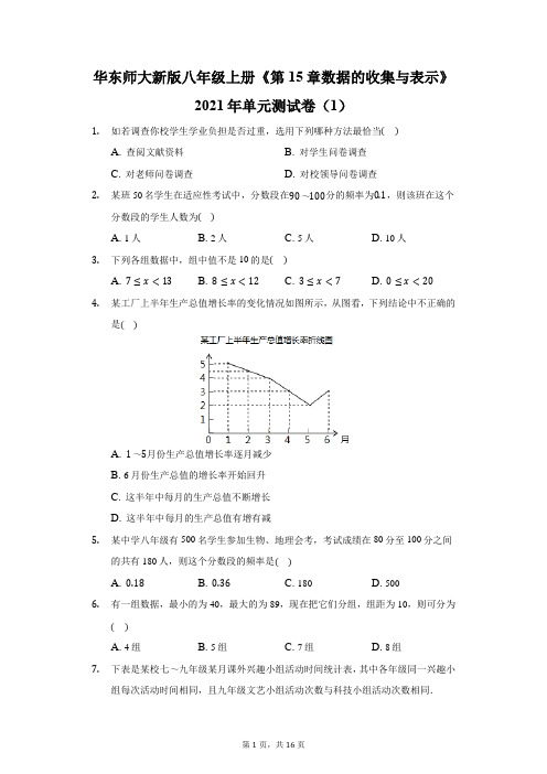 华东师大新版八年级上册《第15章 数据的收集与表示》2021年单元测试卷(1)(附答案详解)