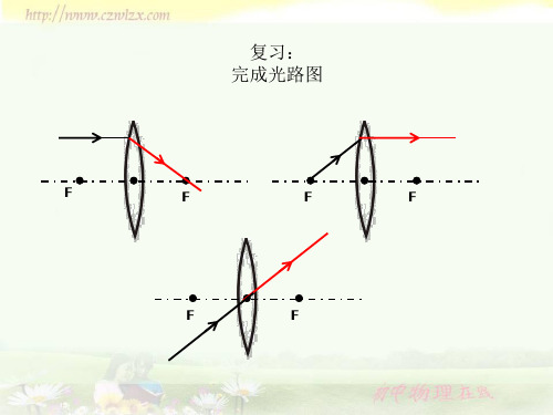 凸透镜成像的规律光路图