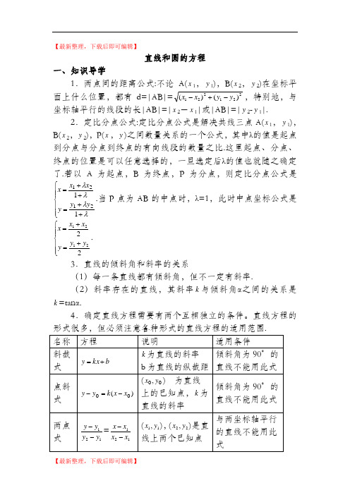 高中数学平面解析几何初步经典例题(精编文档).doc