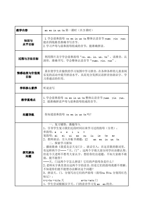 小学一年级语文上册《汉语拼音 12 an en in un ün》教学设计_54