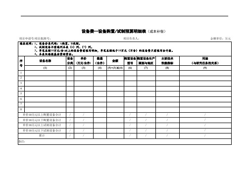 【最新】设备费—设备购置 试制预算明细表(成本补偿)(通用范本)