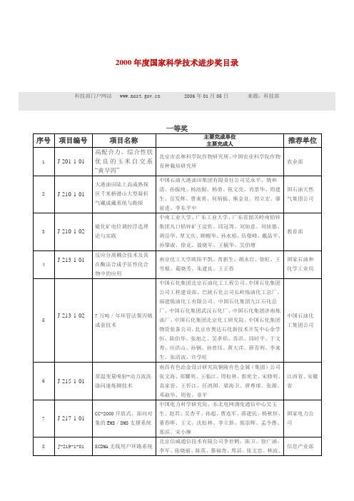 2000年度国家科学技术进步奖目录