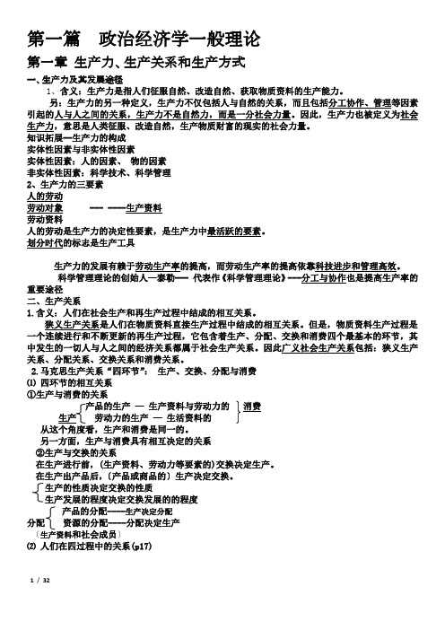 政治经济学一般理论