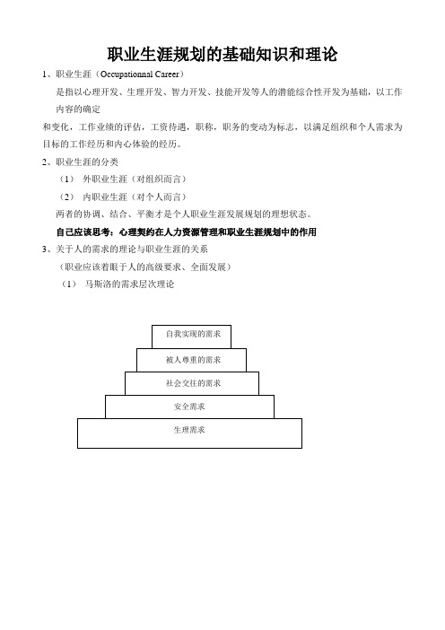 职业生涯规划的基础知识和理论