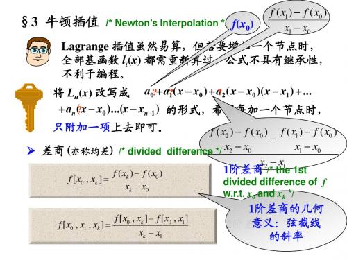 牛顿插值