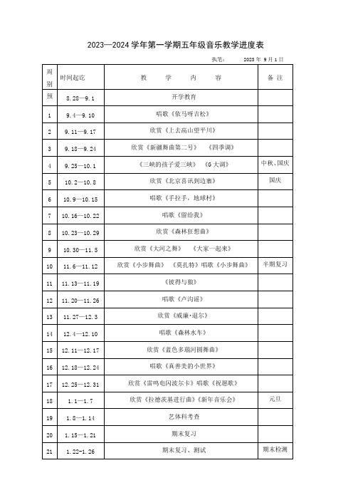 2023—2024学年第一学期五年级音乐教学进度表