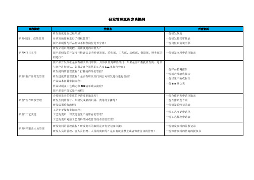 研发模块访谈提纲