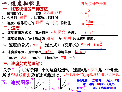 教科版初二物理上册知识要点