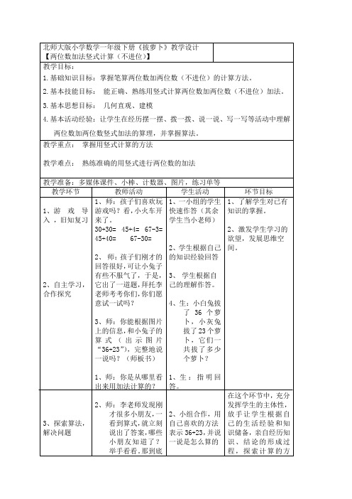 两位数加两位数竖式加法教学设计1