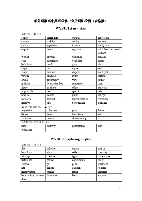 新外研版高中英语必修一全册词汇检测(表格版)