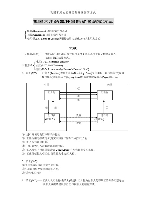 我国常用的三种国际贸易结算方式