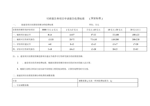 可研报告收费标准