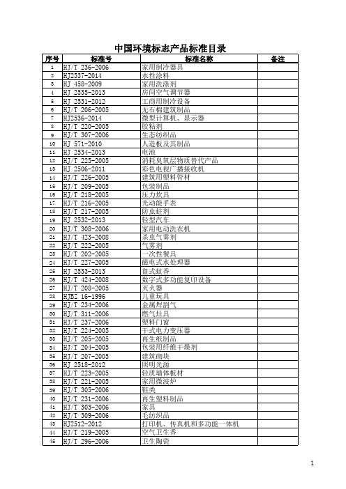 中国环境标志产品标准目录