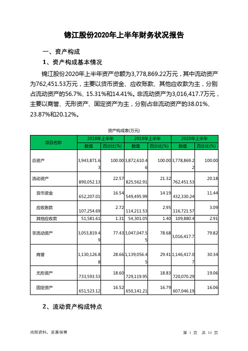锦江股份2020年上半年财务状况报告