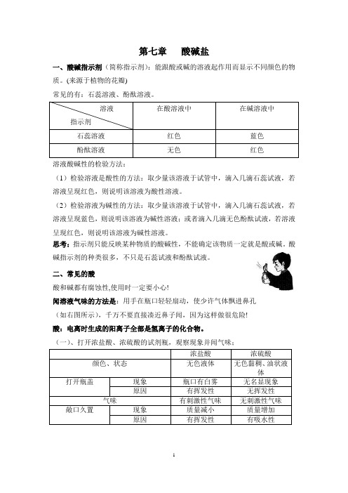 酸碱盐学习笔记