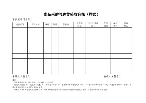 食品采购与进货验收台帐（样式）