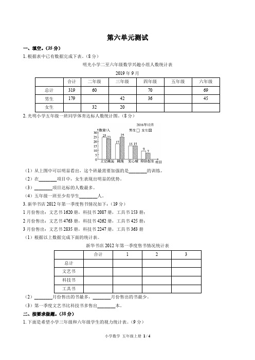 苏教版小学数学五年级上册第六单元测试试卷-含答案02