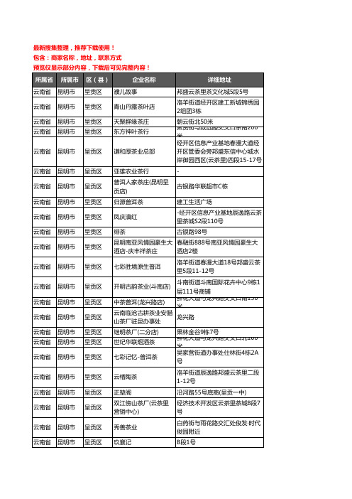 新版云南省昆明市呈贡区茶具企业公司商家户名录单联系方式地址大全122家