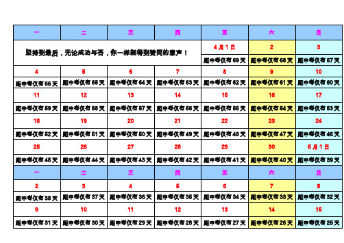 2015中考倒计时日历