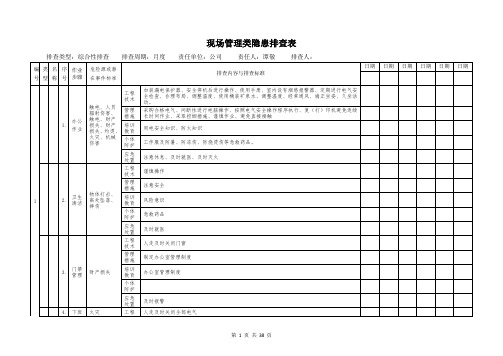 现场管理隐患排查清单--样本2--公司综合