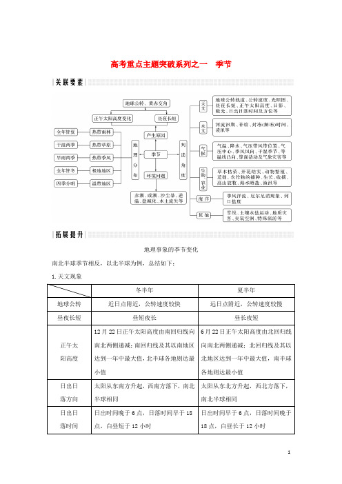 高考地理二轮复习 高考重点主题突破系列之一 季节学案