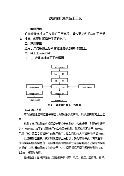 砂浆锚杆注浆工艺说明