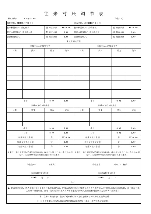 财务往来对账调节表