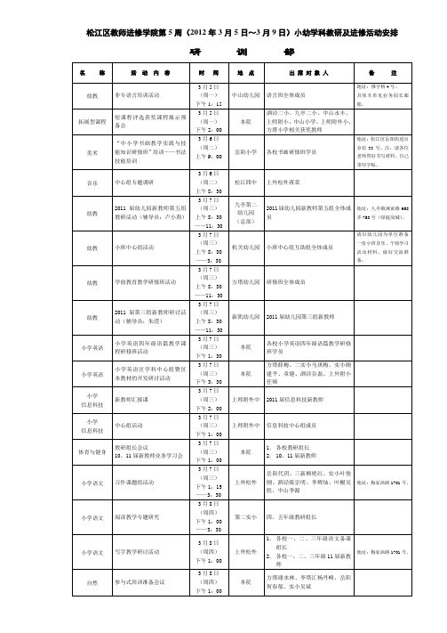 松江区教师进修学院第5周(2012年3月5日~3月9日)小幼学