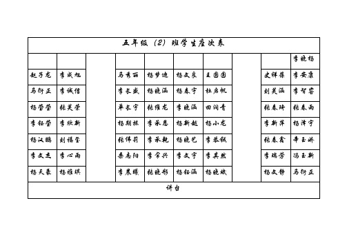 五年级(2)班座次表