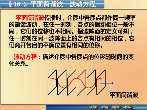 16-2平面简谐波  波动方程