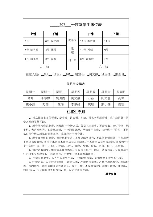 107班寝室床位表.