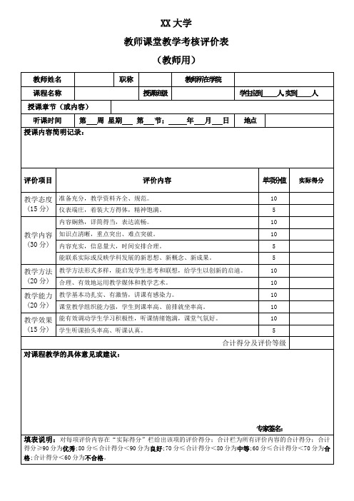 XX大学教师课堂教学考核评价表(教师用)